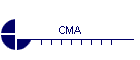 CMA